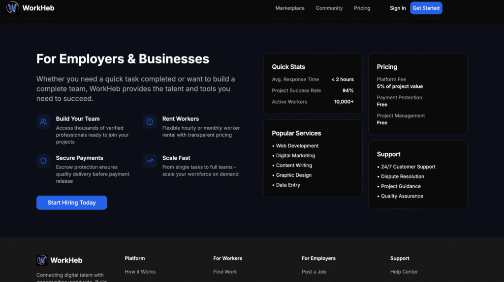 Freelancers Instantly on WorkHeb